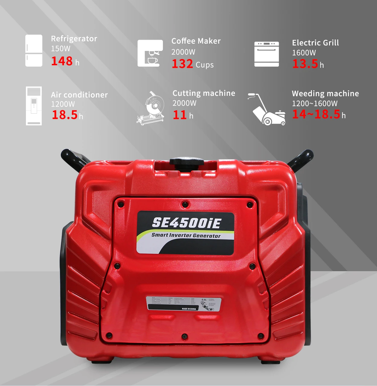 Portable Silent Generator Gasoline Super Quiet 3500 Watt Inverter