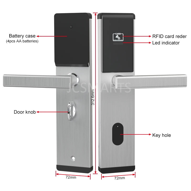 How Do Hotel Door Locks Work?