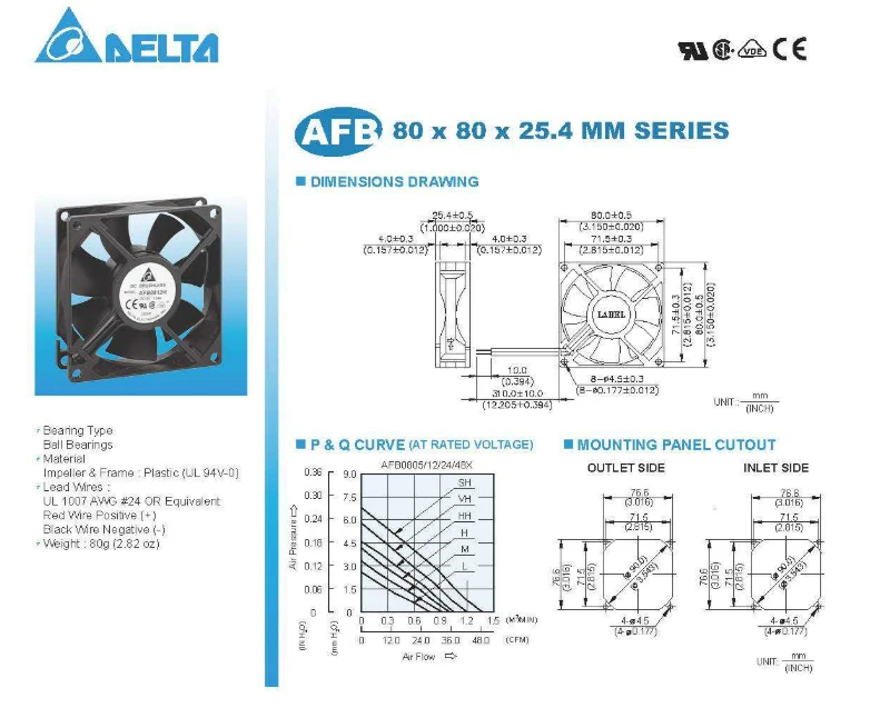 Original electric axial flow cooling fan AFB0824SH 24V DC fan