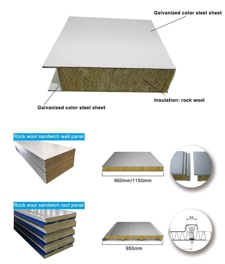 50mm 75mm 100mm High Density Fireproof Insulation Rock Wool Sandwich ...