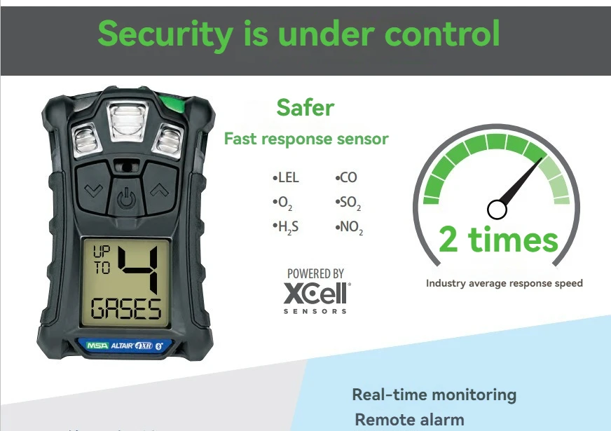 Industrial MSA ALTAIR O2 Gas Detector Rechargeable 4X 5X 4XR CH4 Leak Detector with ATEX Certificate Effectively Detects CO2 NO2