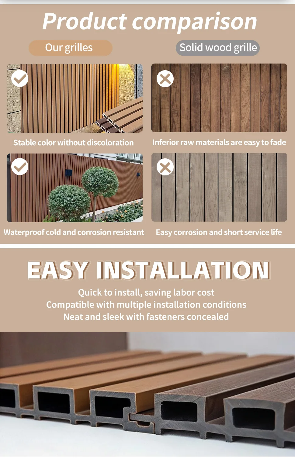 Waterproof Wpc Outdoor Wall Panel Full Cladding Outdoor Wpc Wall Panel ...