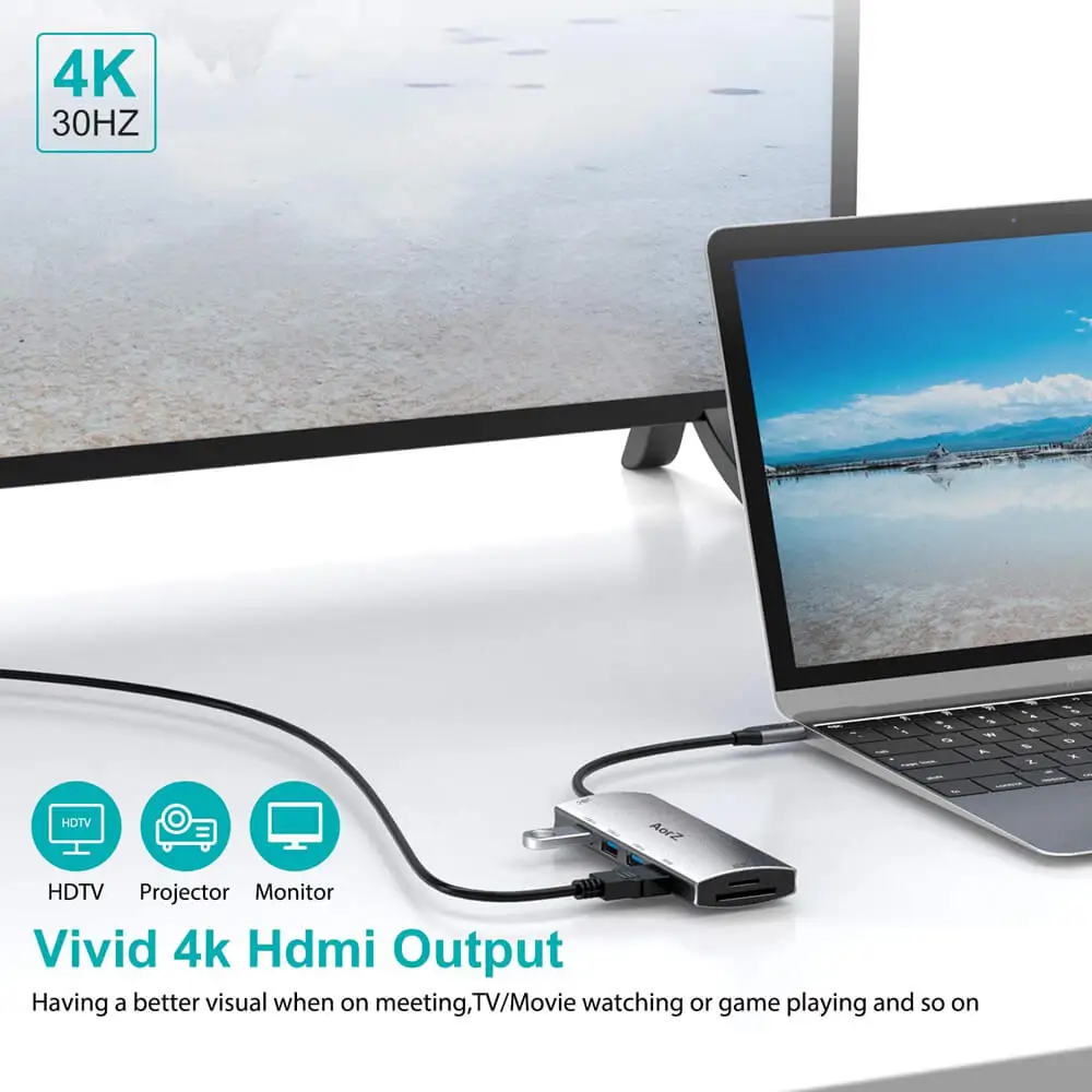 
 FARSINCE USB C Hub 7 in 1 USB 3.1 Type C to 4K HDMI 3 USB 3.0 SD TF PD charging multiport adapter 7 in 1  