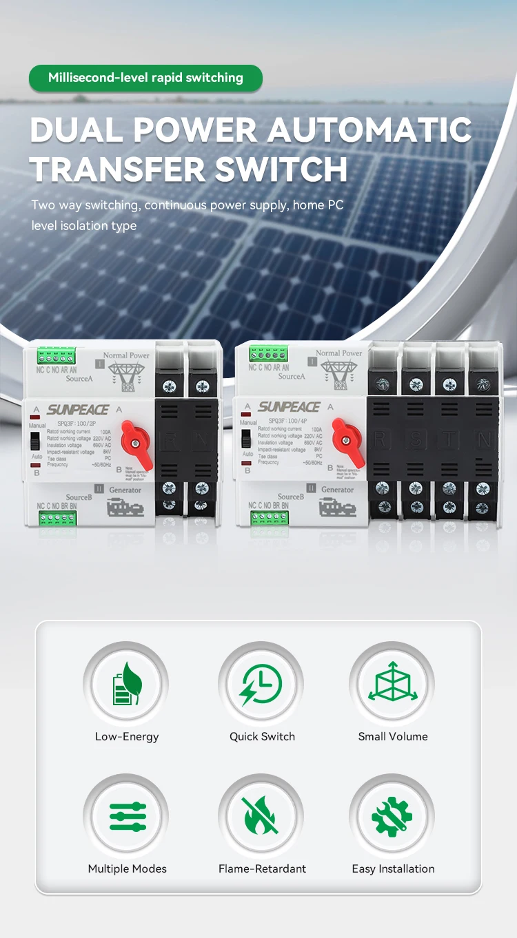 DC ATS 3P Automatic Transfer Switch Dual Power Changeover Switch for PV Solar Sysytem 1 DC ATS 3P Automatic Transfer Switch Dual Power Changeover Switch for PV Solar Sysytem 1