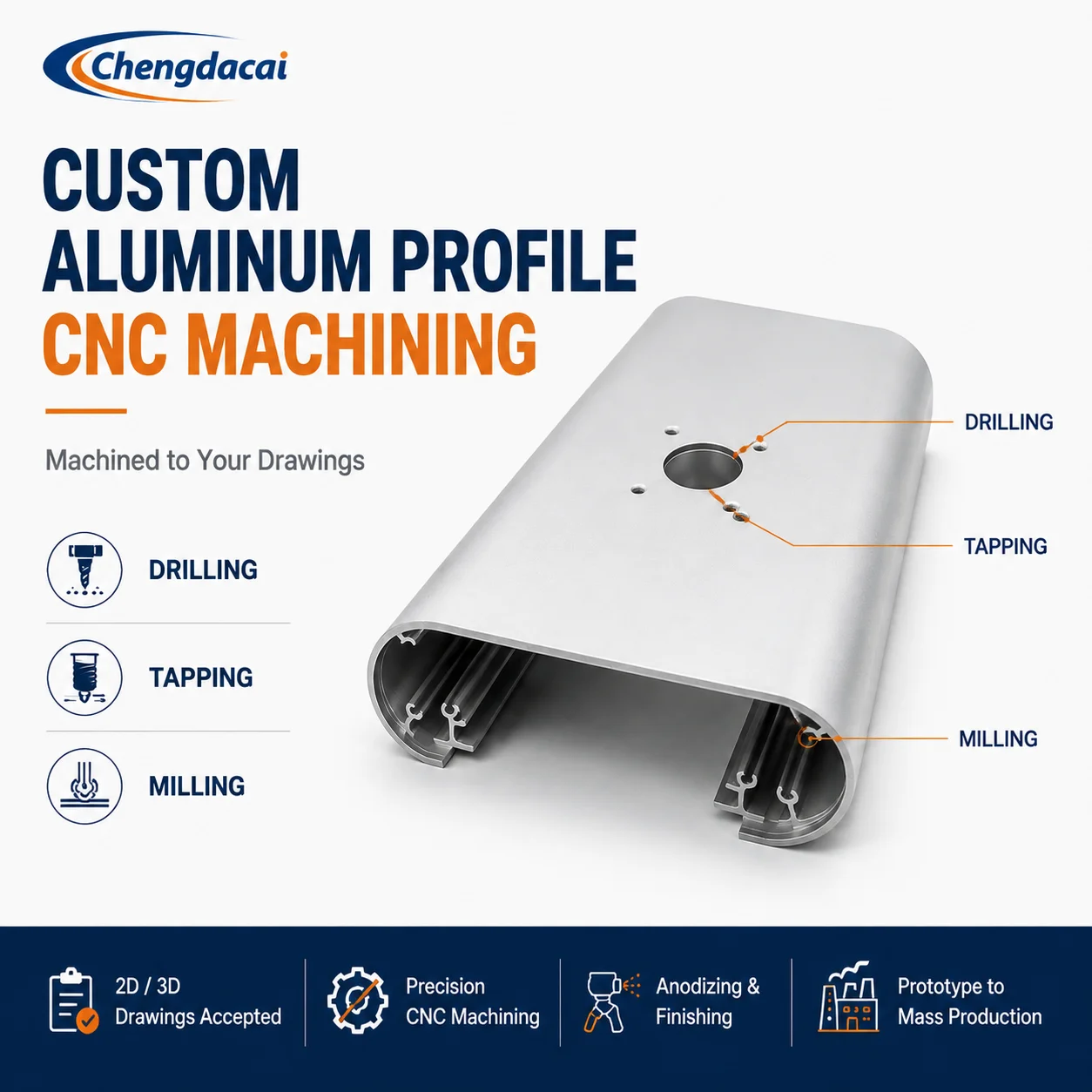 Custom Aluminum Profile CNC Machining Service Precision Cutting Drilling Milling OEM Aluminum Parts Manufacturer