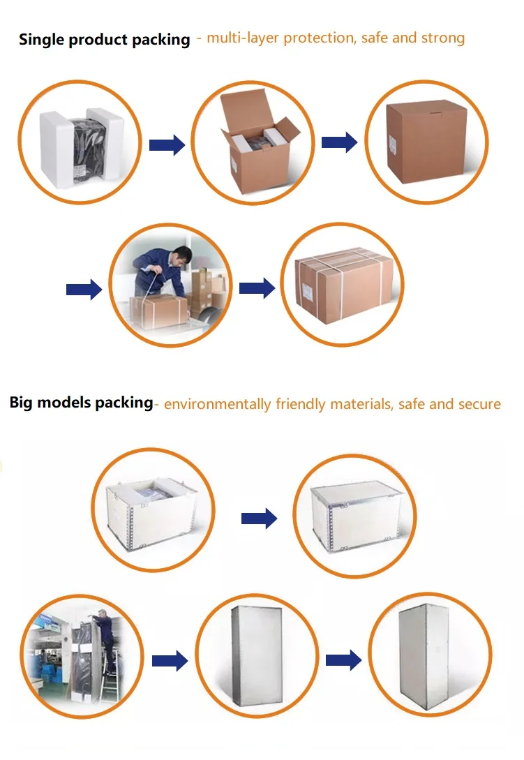 packing