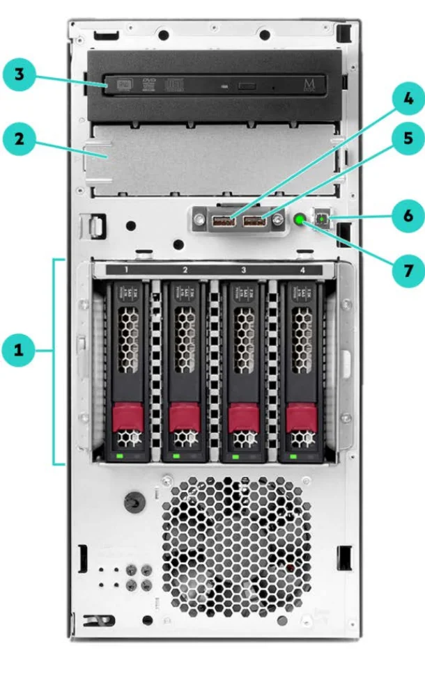 Source 真新しいHPE Proliant ML30 Gen10ネットワークタワー