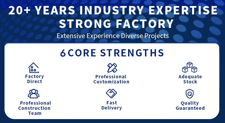 Competitive advantages