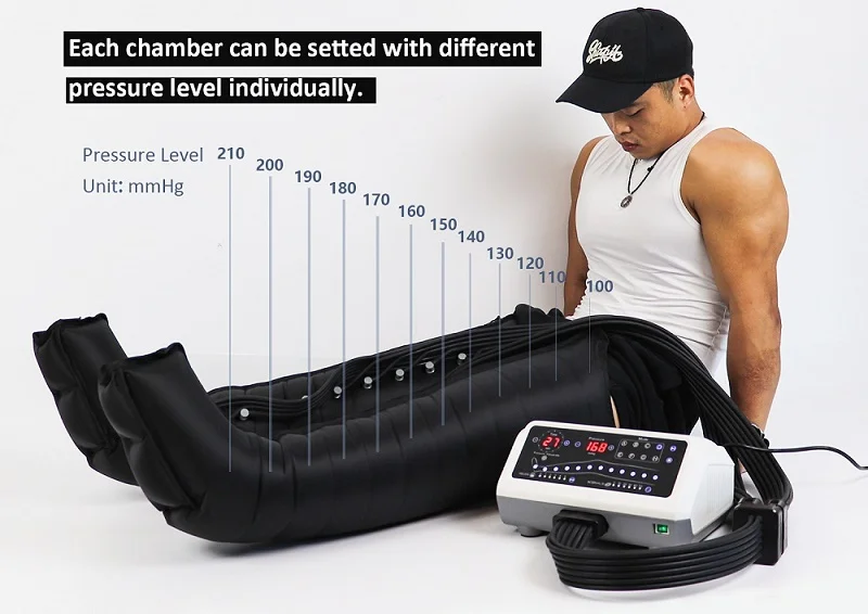 home use lymphatic drainage 12 chamber air pressotherapy body massager-6
