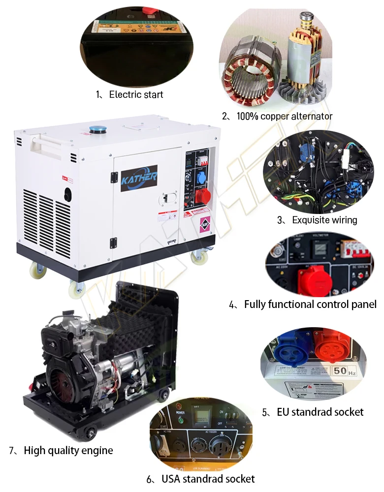60hz super silent diesel generator 10kw generator water cooling 10kva diesel soundproof water cooled generators 20kva 15kw551-3