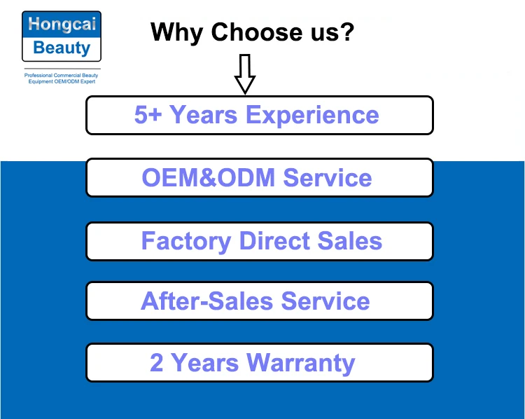 why choose us 1