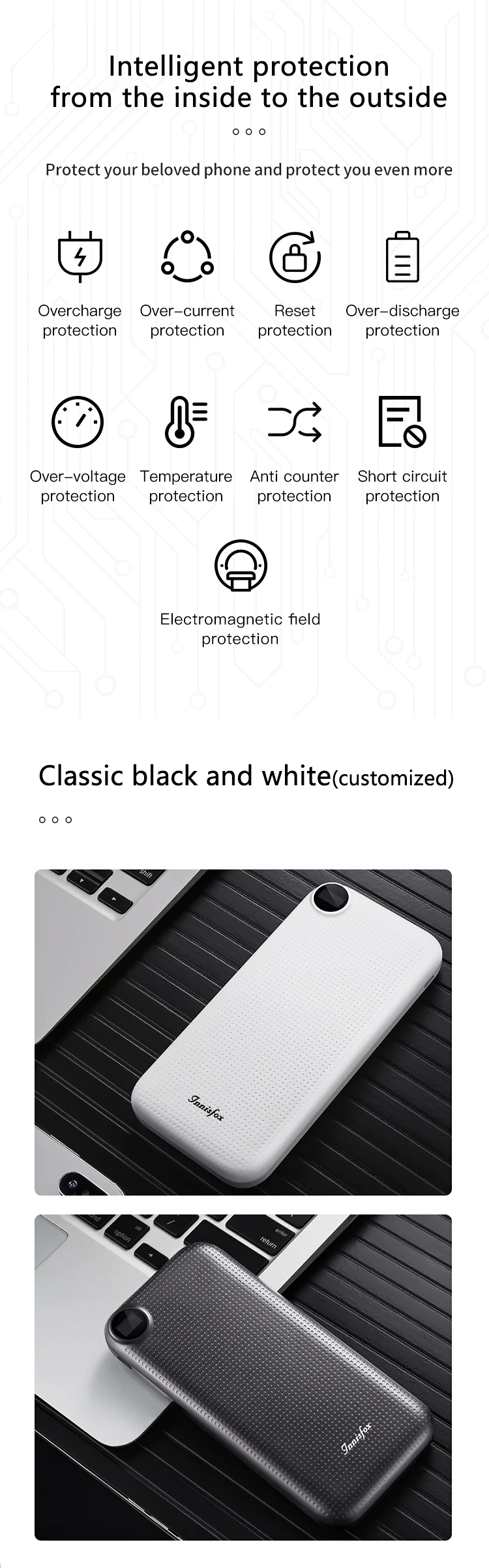 Innisfox Hot Sale High Capacity 10000mah Type C USB 18W PD Power Bank For iPhone Samsung Xiaomi PB06 Pro.jpg