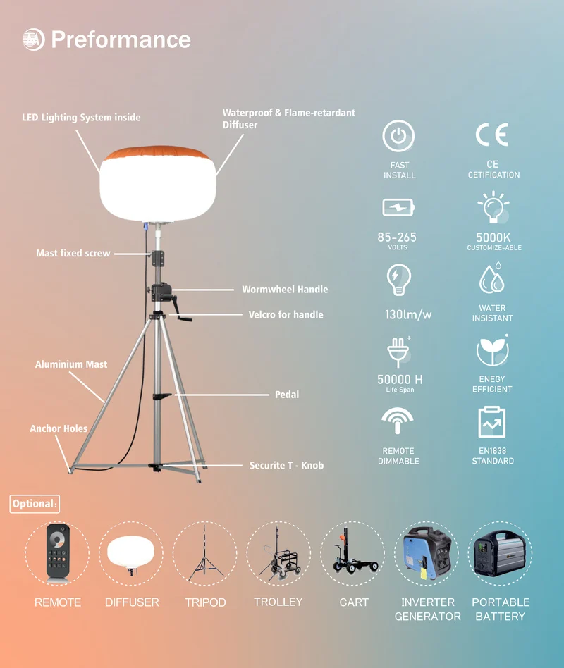 Super Bright 1000 Watt Tower Light Led Balloon Work Light Towable