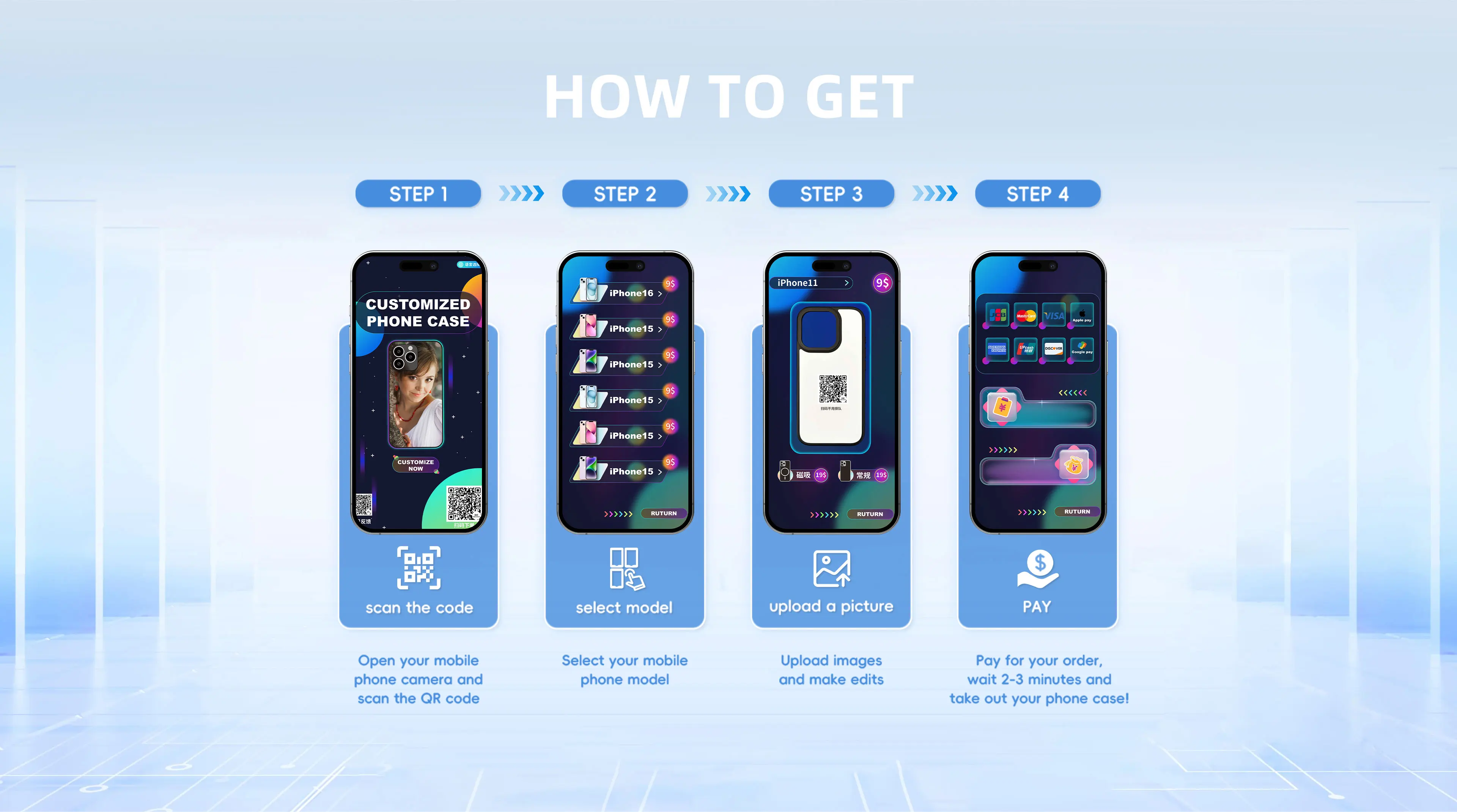 تفاصيل المنتجات