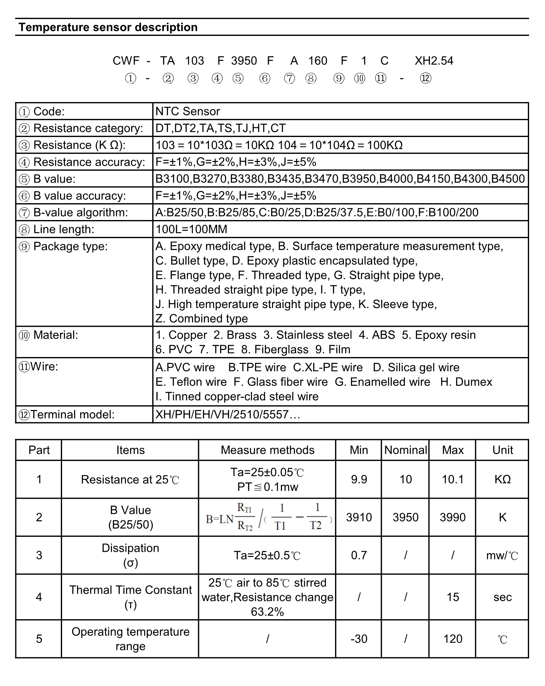 Kettle Sensor Function Thermistor Sensors Used For Electric Kettle Health Pot Electric Frying ...