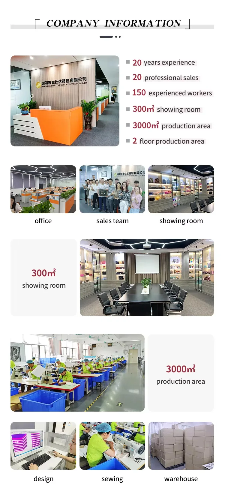 Company overview