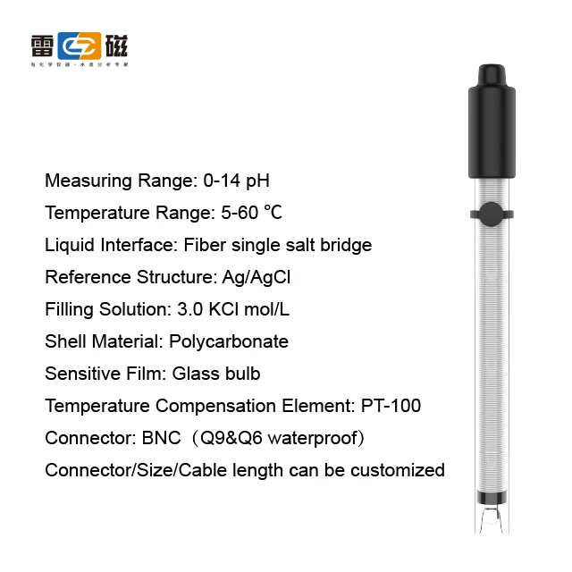 MICC Type K Thermocouple Extension Wire KX-FG-FG-20-IEC K Type Thermocouple Wire Fiberglass 2 Wires With Thermometers