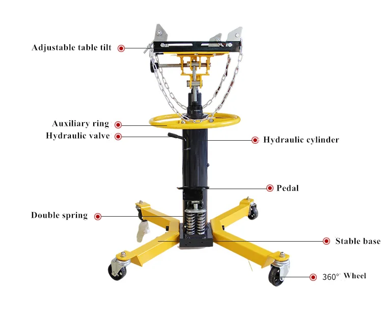 Transmission Jack-7.png