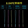 8.0 [Applicable wire diameter 6.0-12]