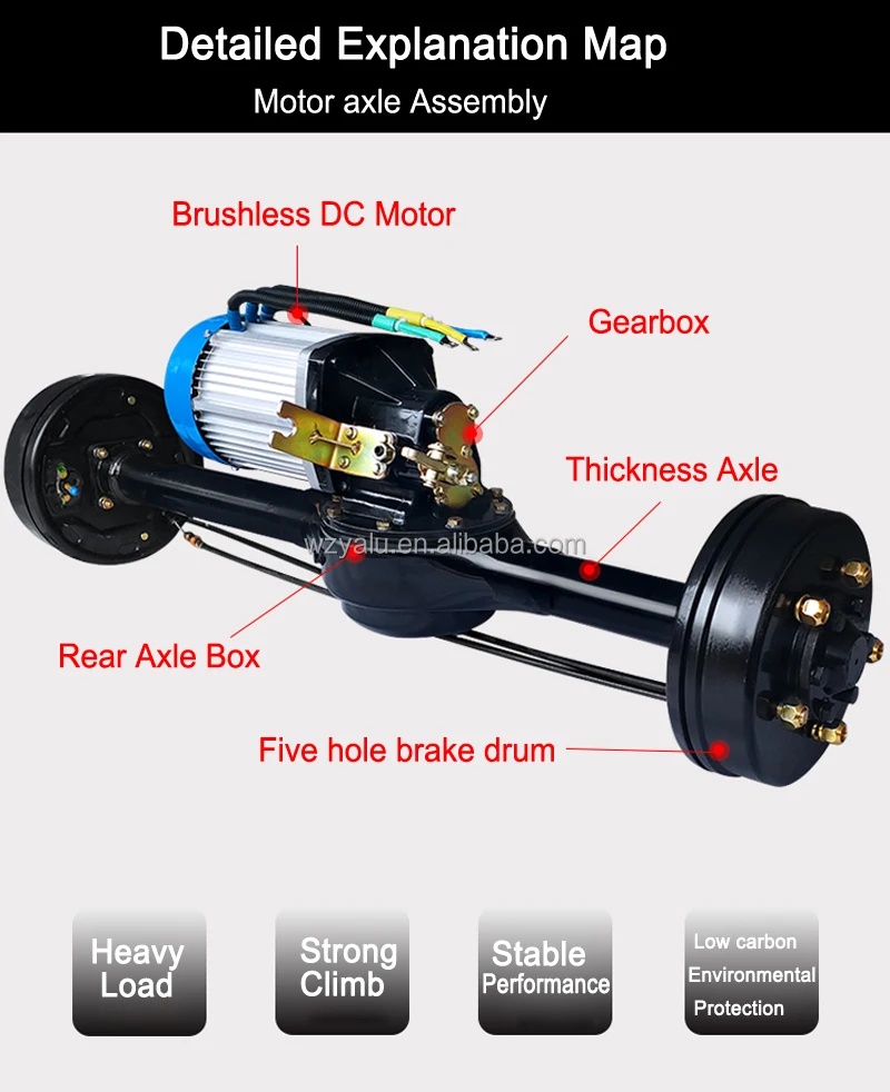 Electric Tricycle Rear Bridge Assembly 1500W-3KW Integrated Modified E Agricultural Vehicle Oil Brake Heavy Load Axle Motor