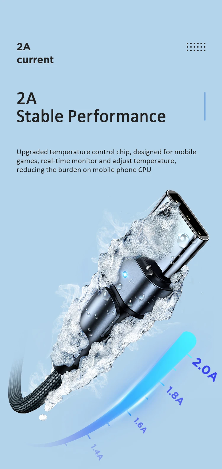 USAMS Aluminium Alloy U60 Type-C Rotatable Charging indicator USB Cable - ANKUX.COM