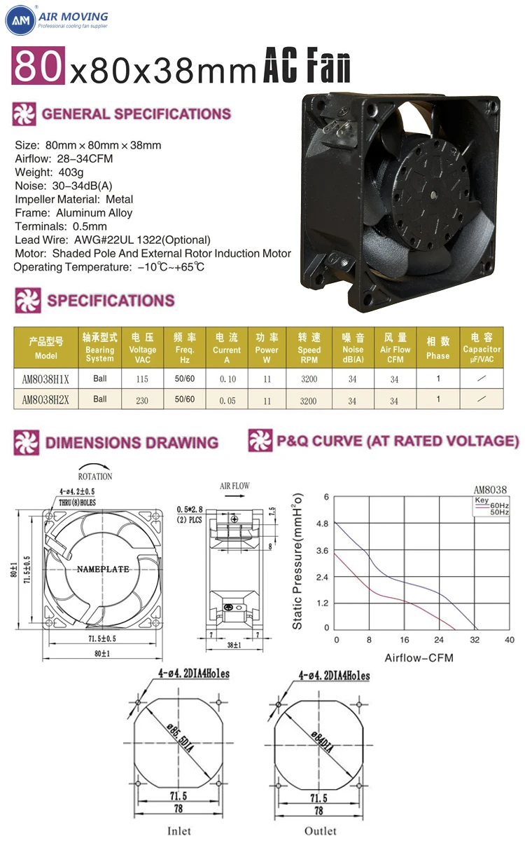 All Metal Axial Fan, AM8038H2X, 220-240V, 110V-115V, 80mm - detail 6