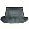 For  KODIAQ GT
