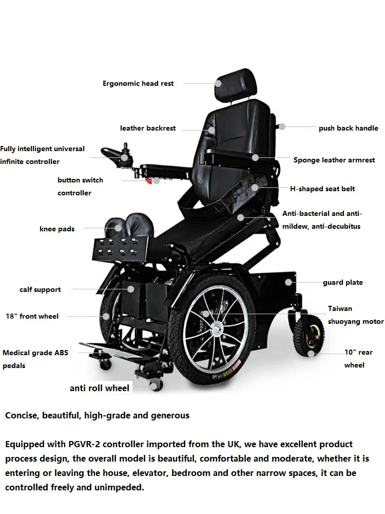 China High Quality Luxury Heavy Standing Power Electric Wheelchair backrest and leg lifting device can be adjusted at will- BZ-1 details