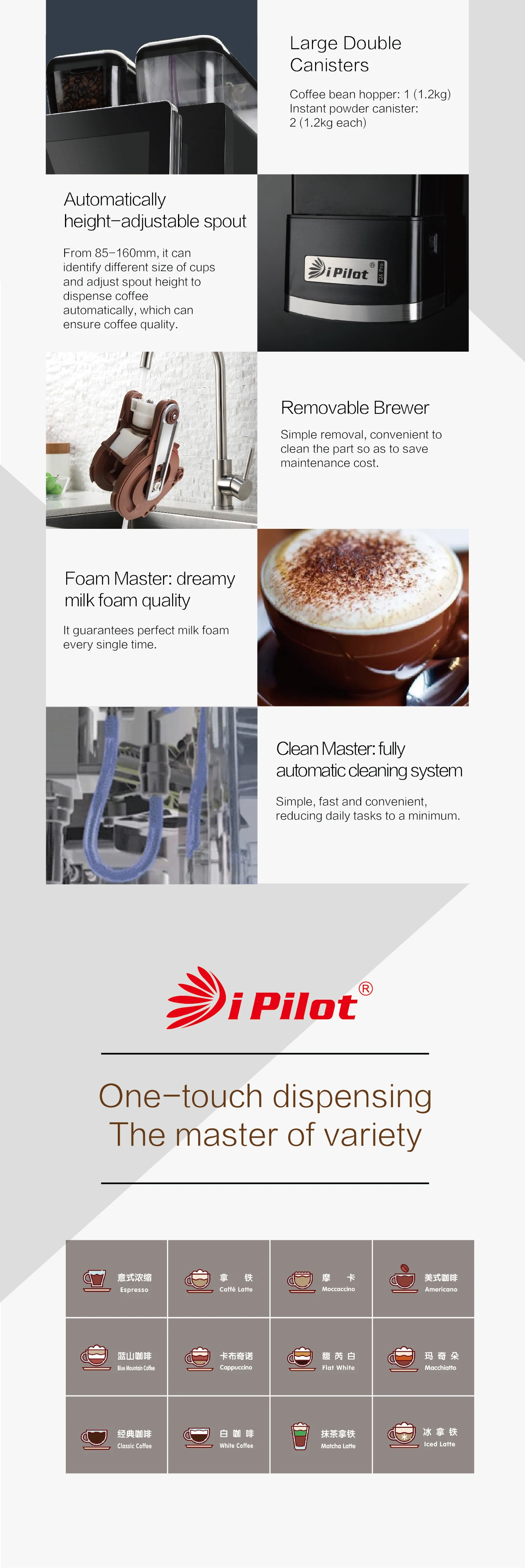 Pilot 10.1 Inch Touch Screen Espresso Coffee Maker Q5 Pro Fully Automatic Bean to Cup Coffee Machine details