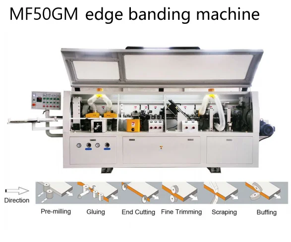 ZICAR Fully Automatic 45 Degree Pre Milling Edge Banding Machine Panel Furniture Full Straight Line Edge Bander Bordatrice