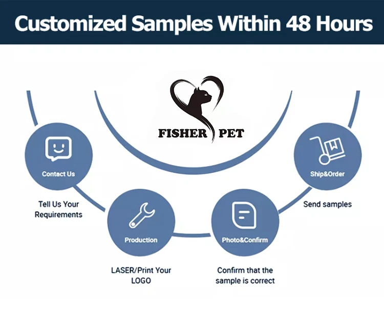 Custom Pet Dog Bed Comfortable Donut Cuddler Round Bed Furry Colorful