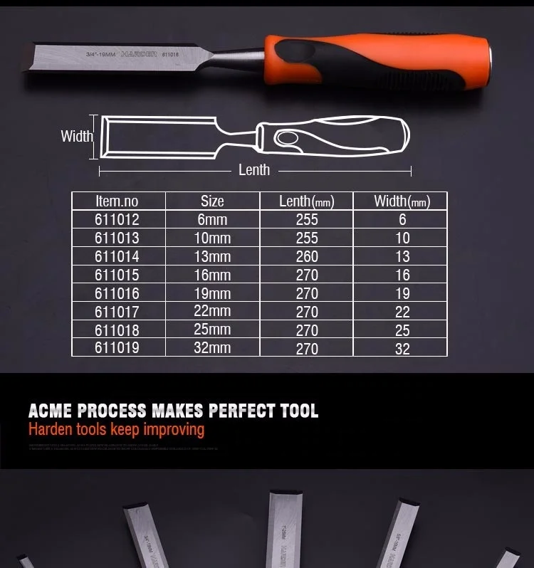 Custom Professional High Quality Handle Tool CR-V Carpenter Double Color Wood Carving Chisel Set