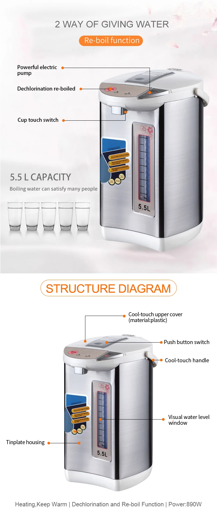 Electric Hot Water Dispenser (5.5L)