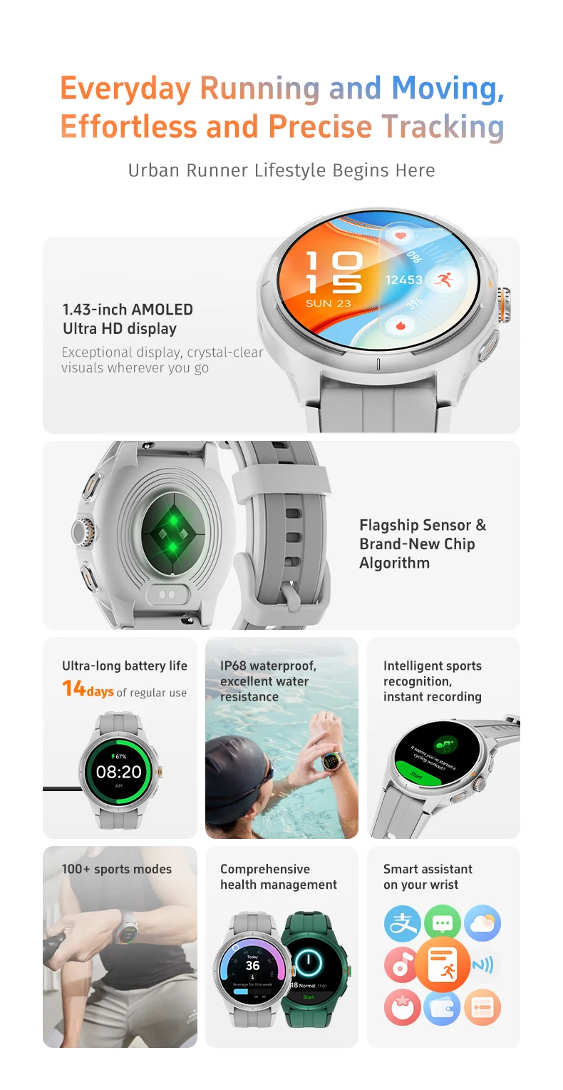Welcome OEM Order, Factory Whole Selling Sanvnet Gtr6 Smart Watch 1.43inch Amoled Heart Rate Respiratory Rate Sossleep Monitor Men Sport Smartwatch 2026 - Buy Smart Watch For Men ip68 Waterproof Smartwatch 2026 Smart Watch