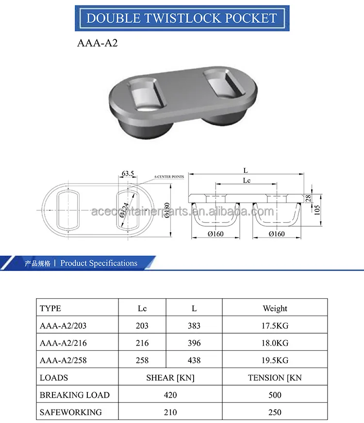 Container socket