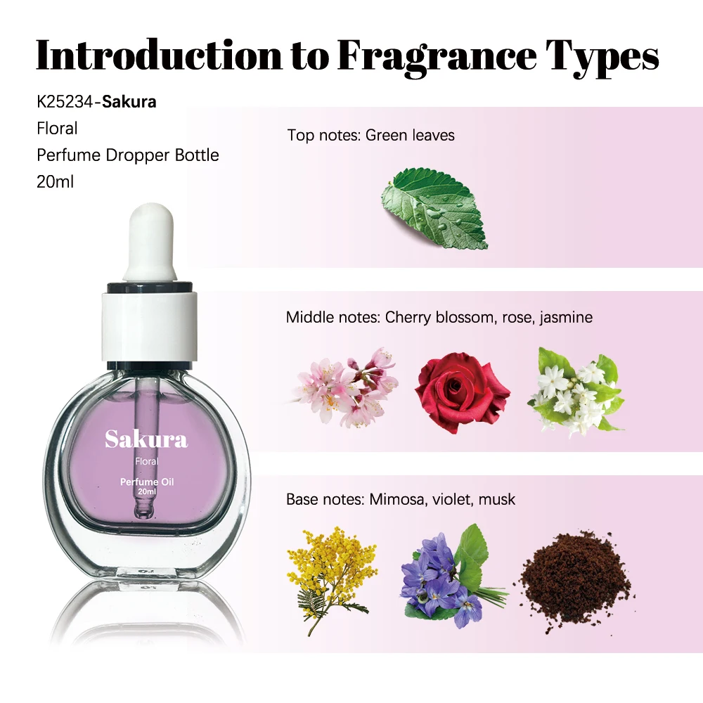 Custom Women's 20ml Musk Sakura Floral Aromatic Drop Fragrance