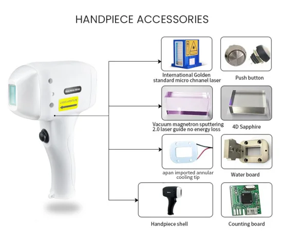 Milesman 810 4000W cuerpo completo Diodo Láser Depilación máquina