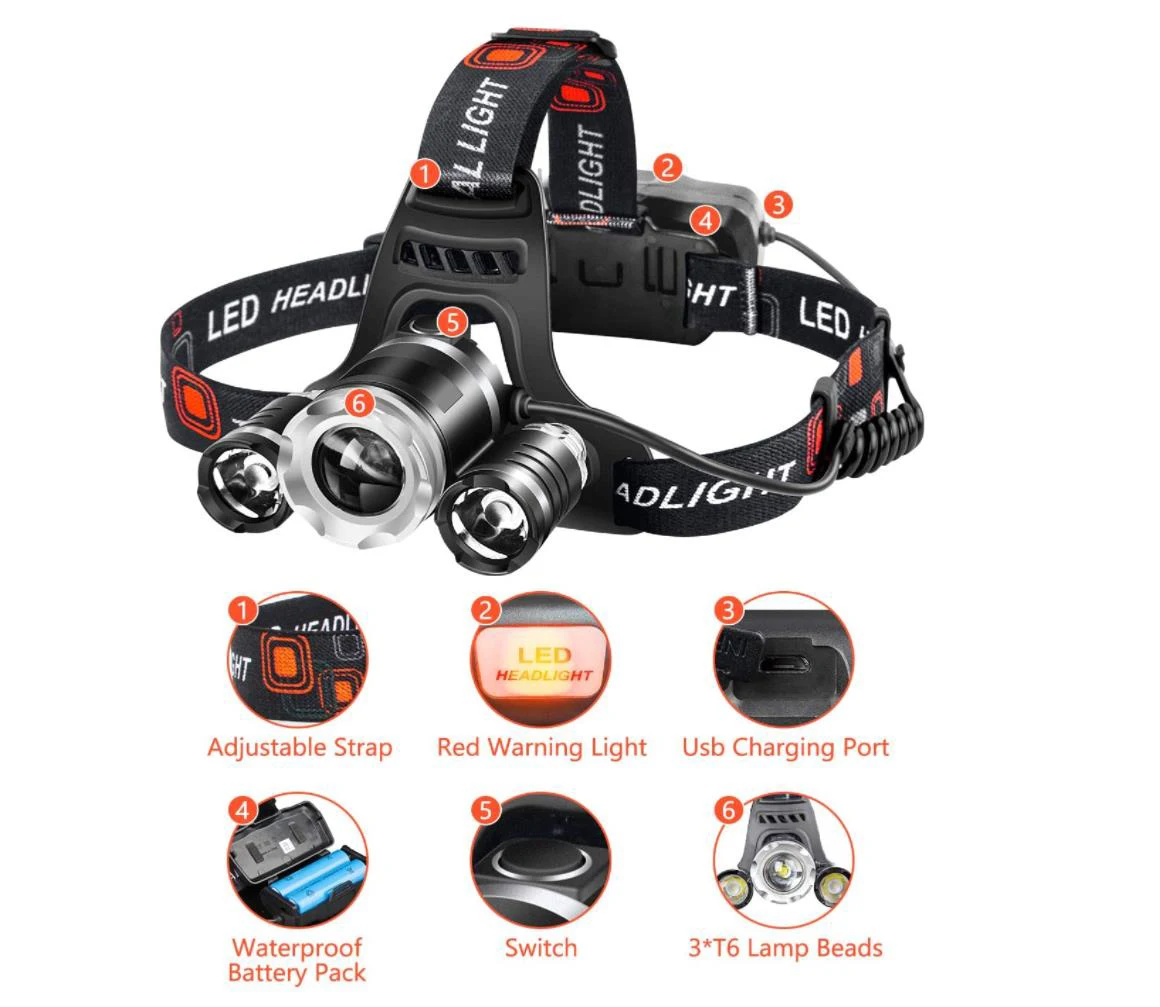 high power headlamp 5xt6