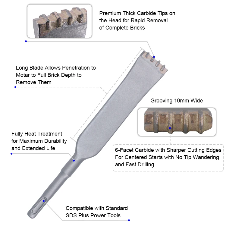 SDS Plus Tungsten Carbide Groove Edge Mortar Raking Chisel Brick Removing Chisel