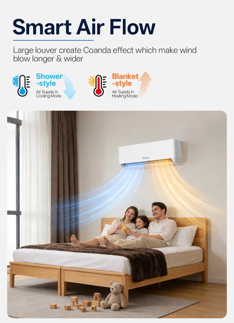 Fan Coil Unit, ICLIMA, R32, Inverter - detail 8