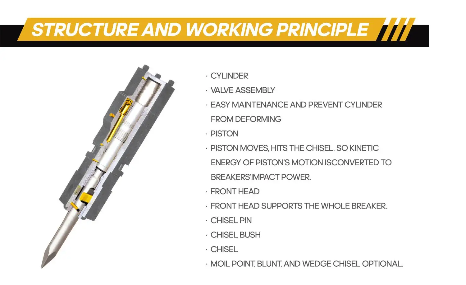 YICHEN Excavator Hydraulic Breaker Hammer Excavator Rock Breaker Hydraulic Breaking Hammer factory