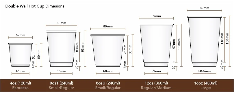 WLK-60 Saudi Print Pack High Speed Disposable Double Wall Paper Cup Machine Low Price PLC Bearing Cutting Machine 100 Pcs/Min manufacture
