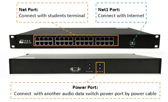 audio data switch No2