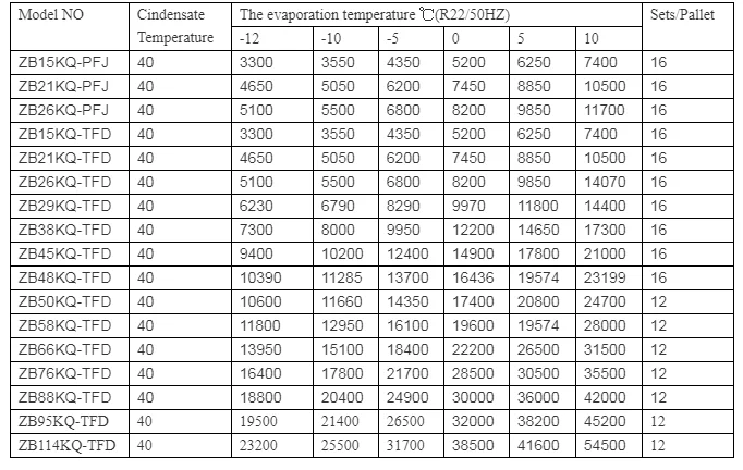 Copeland Scroll Compressor ZB38KQ ZB45KQ ZB48KQ ZB21KQ ZB19KQ air conditioner refrigeration compressor