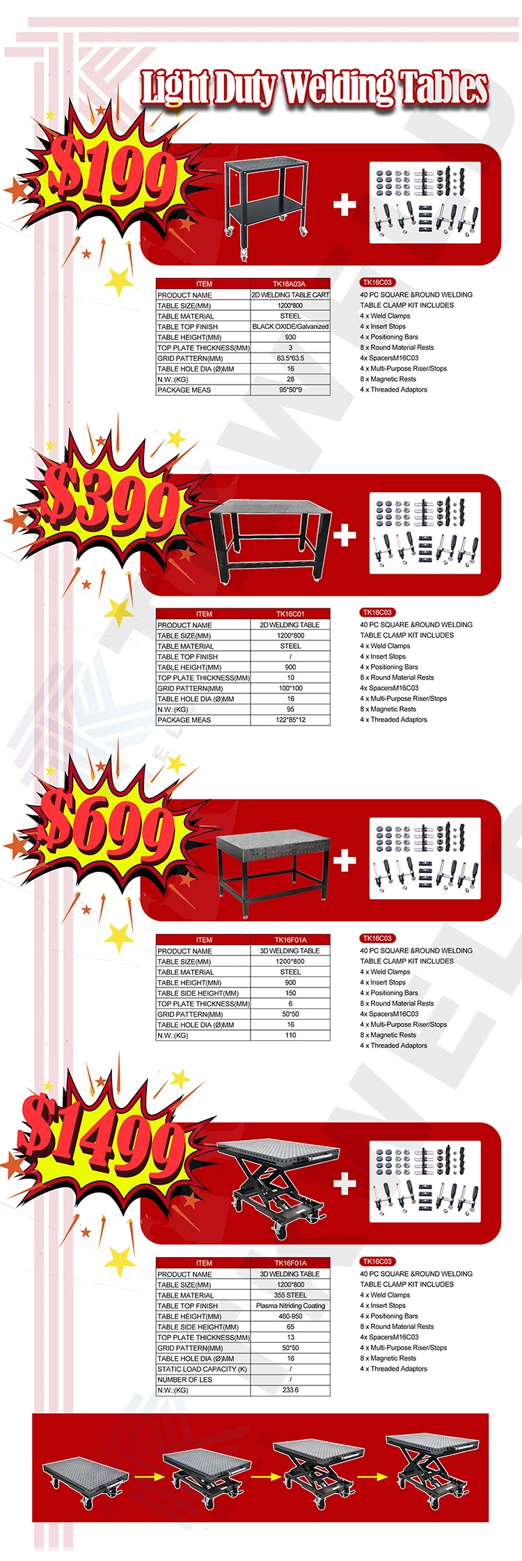 TKweld D16 2D Mini High Quality CE Approved Welding Table Lightweight & Compact for OEM/ODM for Factory's Soldering Station supplier