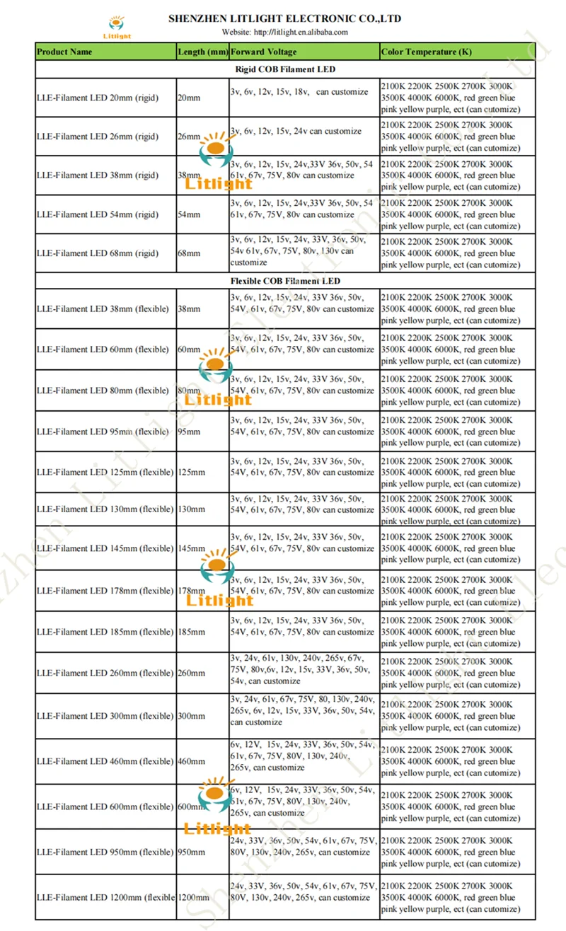 Теплый/Холодный Белый 2200k 2700K 3000K 38/80 мм 6500 мм 130 мм 250 мм 300 мм 450 мм 600 мм 950 мм 1200 мм