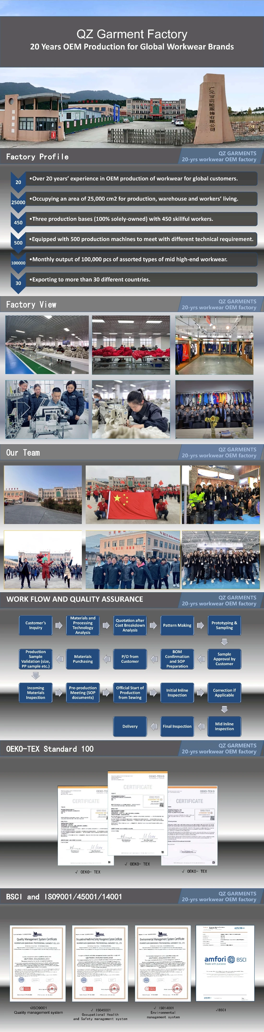 factory profile 2024.jpg