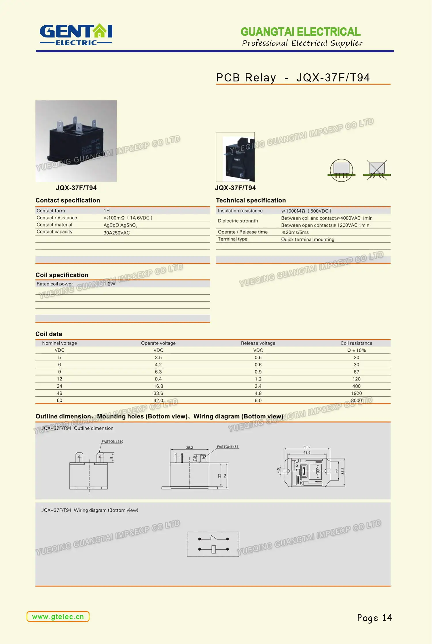 High Quality Jqx-15f 240vac 28vdc 20a 30a Effective Pcb Relay - Buy ...