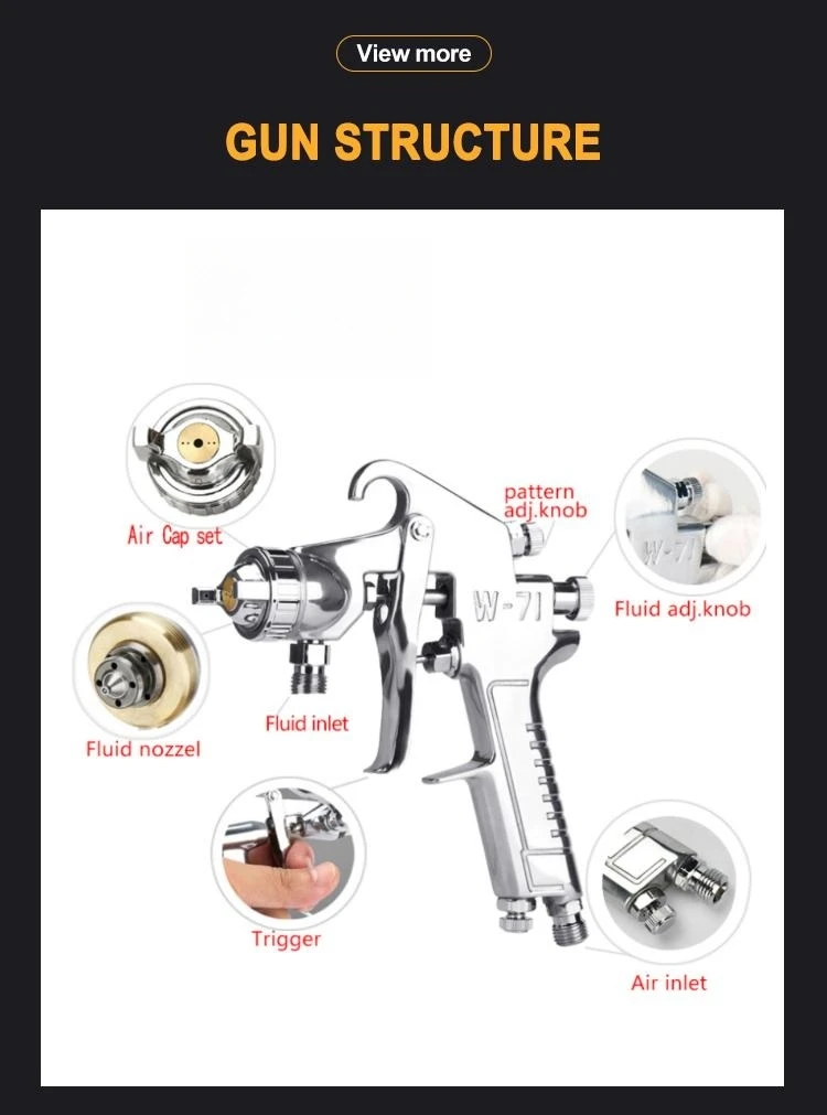 Oem Chopped Strand Fibreglass Spray Paint Gun Kit Colour Spray Gun