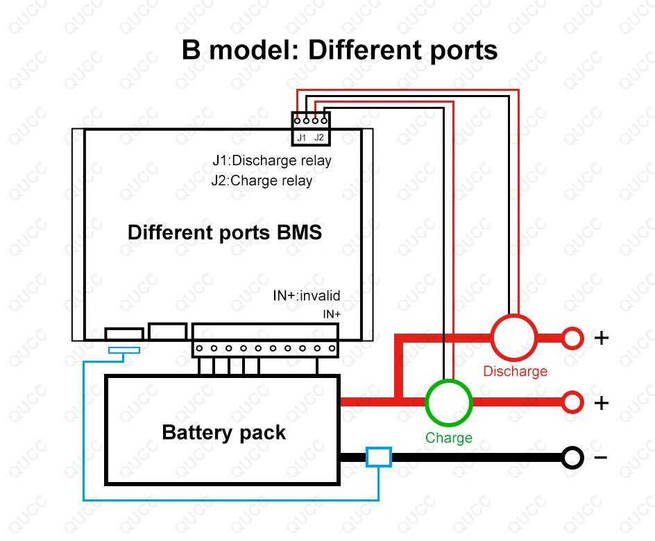 Qucc 10s16s Smart Bms Liion Lifepo4 High Voltage Dc Relay 500a 36v